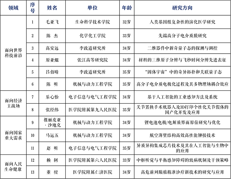 20250120_121730_587.png 网页1.png