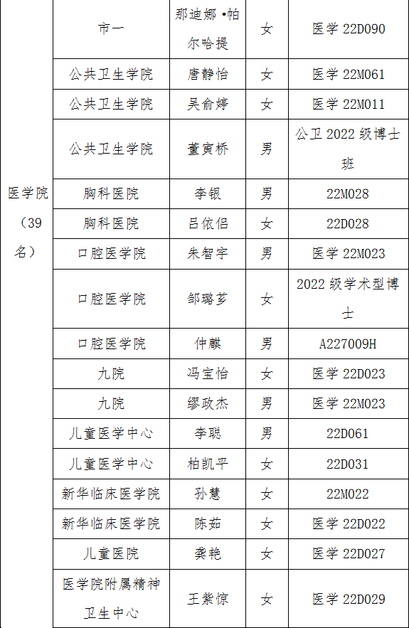 2-2_副本.gif