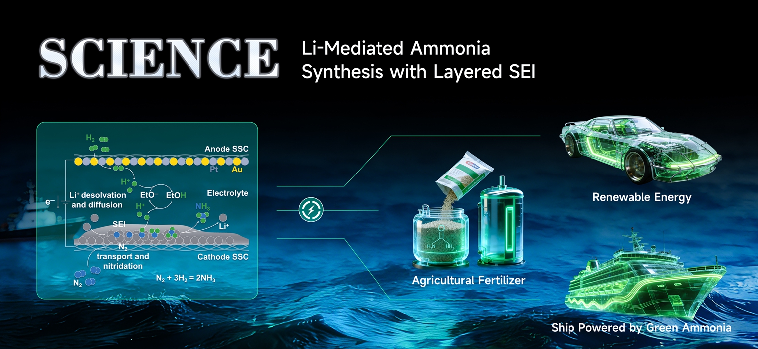 交大团队Science发文破解电合成氨全球难题