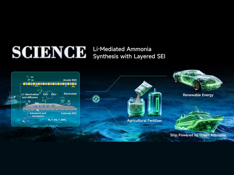 上海交大变革性分子前沿科学中心李俊团队Science发文突破电合成氨全球难题