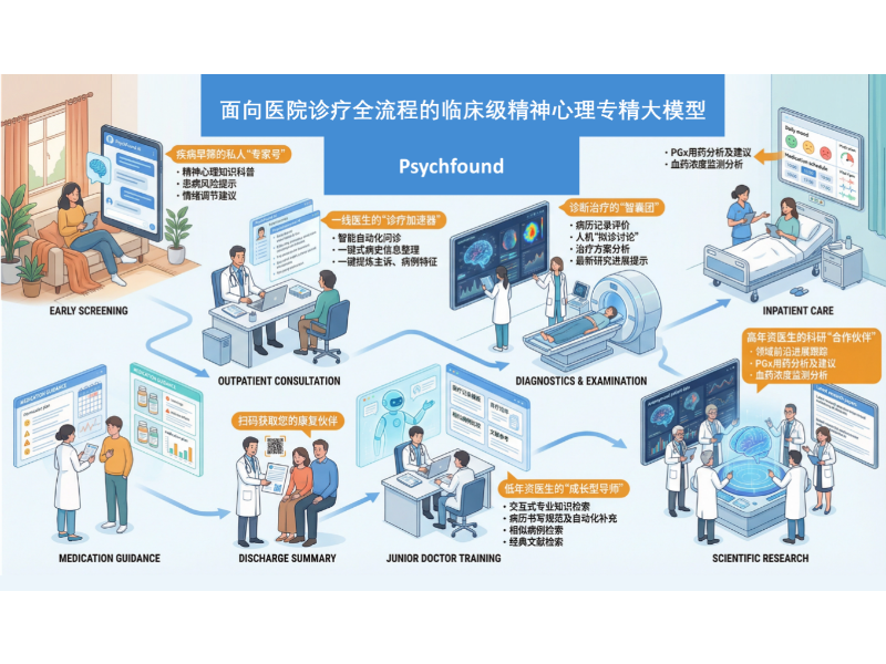 上海交大生物医学工程学院金成课题组在Nature Machine Intelligence发表重要成果