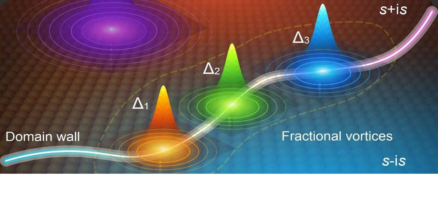 上海交大丁洪院士团队最新成果在Science发表